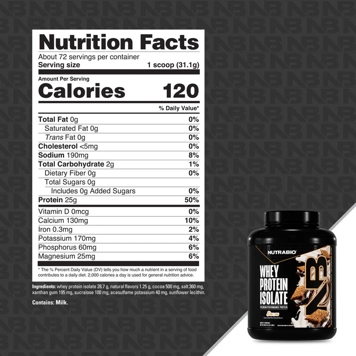 Whey Protein Isolate - 5lbs