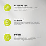Micronized Creatine Monohydrate - 60 Servings