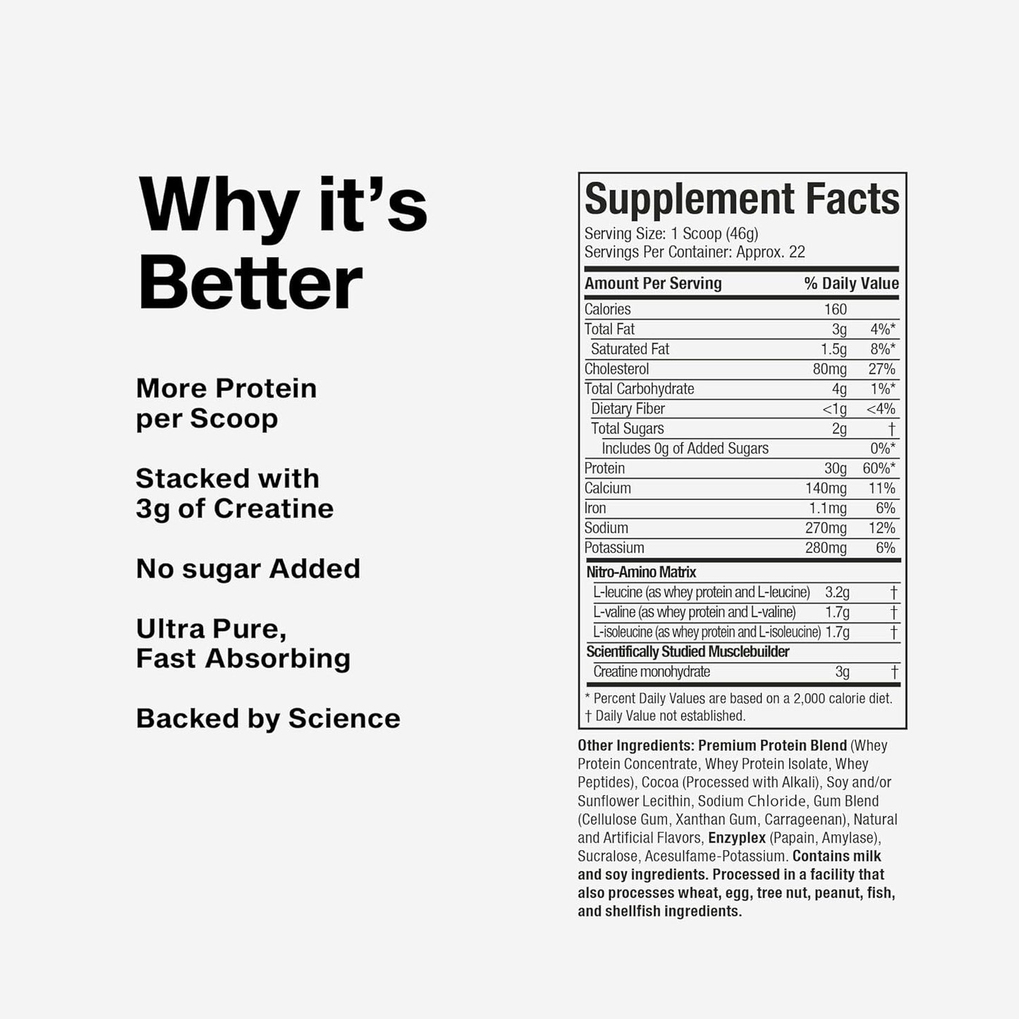 NitroTech Whey Protein - 4lbs - 40 servings