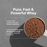 NitroTech Whey Protein - 4lbs - 40 servings