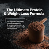 NitroTech Ripped - 4lbs (44 Servings)