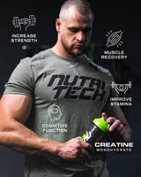 CREATINE MONOHYDRATE 500g – 100 Servings