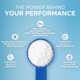 Pure Creatine Monohydrate - 410G - 82 servings