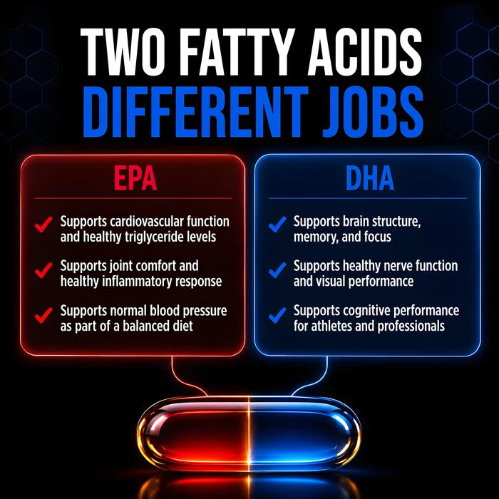 ALLMAX Omega 3 - 180 Softgels