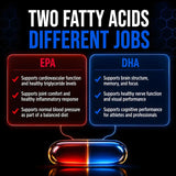 ALLMAX Omega 3 - 180 Softgels